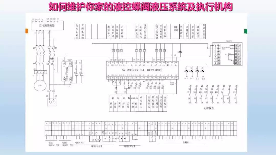 圖文并茂 | 液控蝶閥液壓系統(tǒng)及執(zhí)行機構(gòu)學習(圖24)
