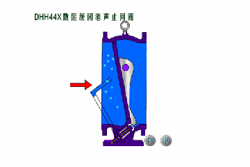 減壓閥、止回閥、穩(wěn)壓閥等多種常用閥門工作原理與適用工況(圖2)