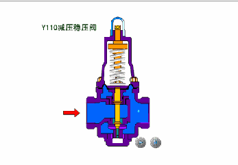 減壓閥、止回閥、穩(wěn)壓閥等多種常用閥門工作原理與適用工況(圖3)