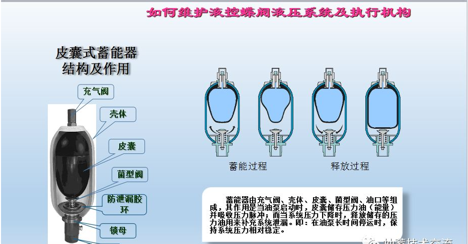 水電站進(jìn)水主閥，水輪機(jī)液控蝶閥和球閥的維護(hù)(圖9)